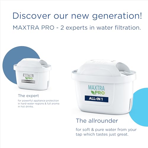 BRITA MAXTRA PRO All In One Water Filter Cartridge 6 Pack - Original BRITA refill reducing impurities, chlorine, pesticides and limescale for tap water with better taste