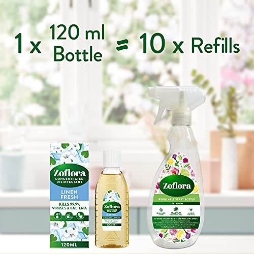 Zoflora Linen Fresh 12pc x 120ml, Concentrated 3-in-1 Multipurpose Disinfectant Kills 99.9% of Bacteria & Viruses