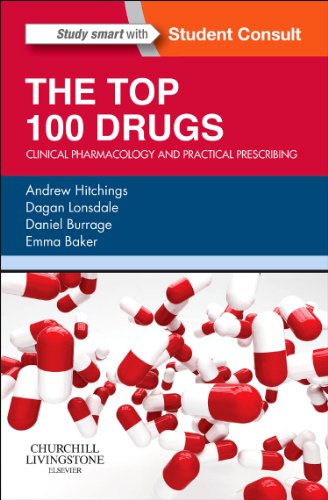 The Top 100 Drugs: Clinical Pharmacology and Practical Prescribing