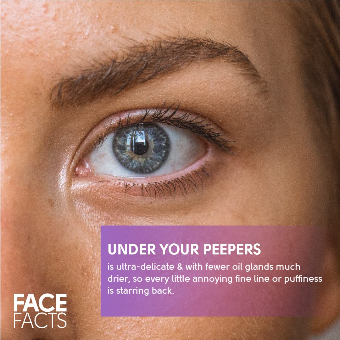 Face Facts Wrinkle Care Under-Eye Gel Patches | Collagen + Lavender | Helps reduce the appearance of fine lines + tightens | 4 Pairs