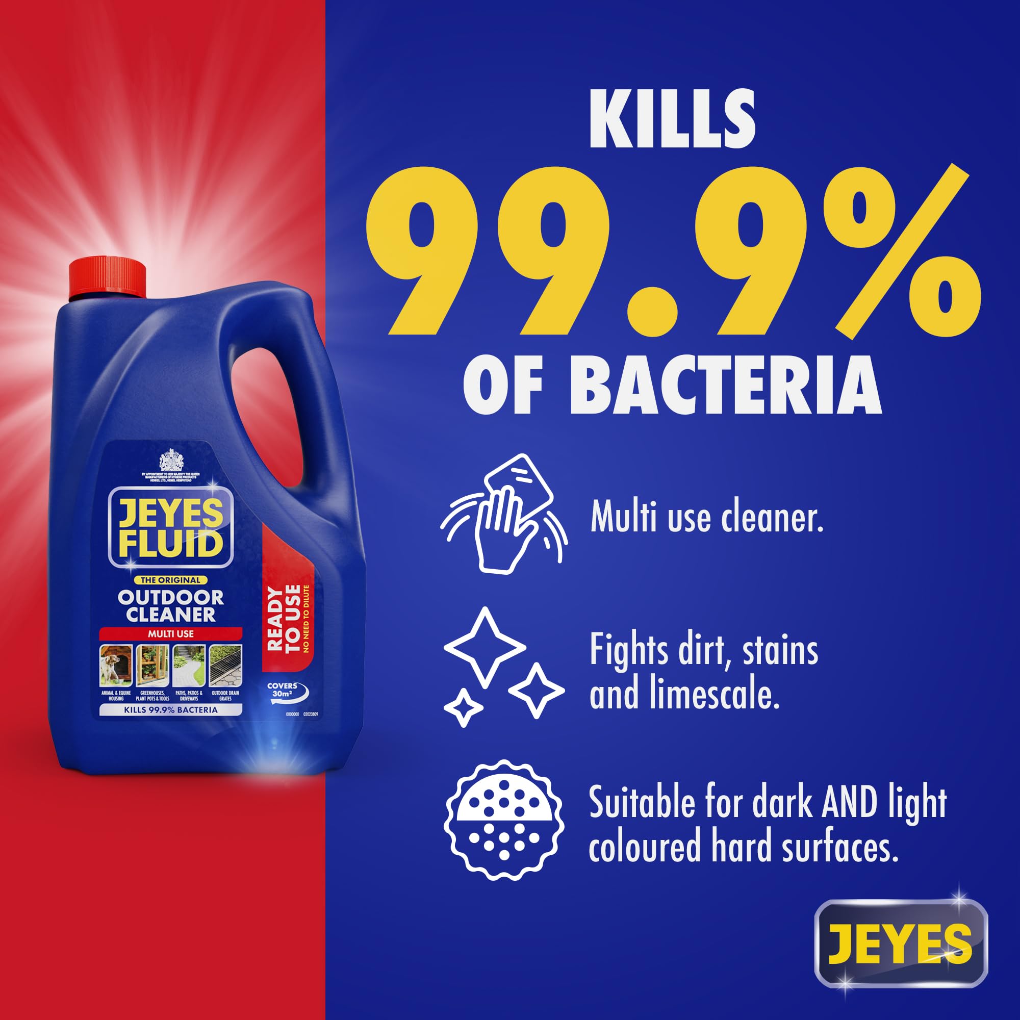 Jeyes Fluid Ready-To-Use Outdoor Cleaner and Disinfectant for Paths, Patios, Driveways and Pet Housing, Blue, 4 Litre, Packing May Vary.