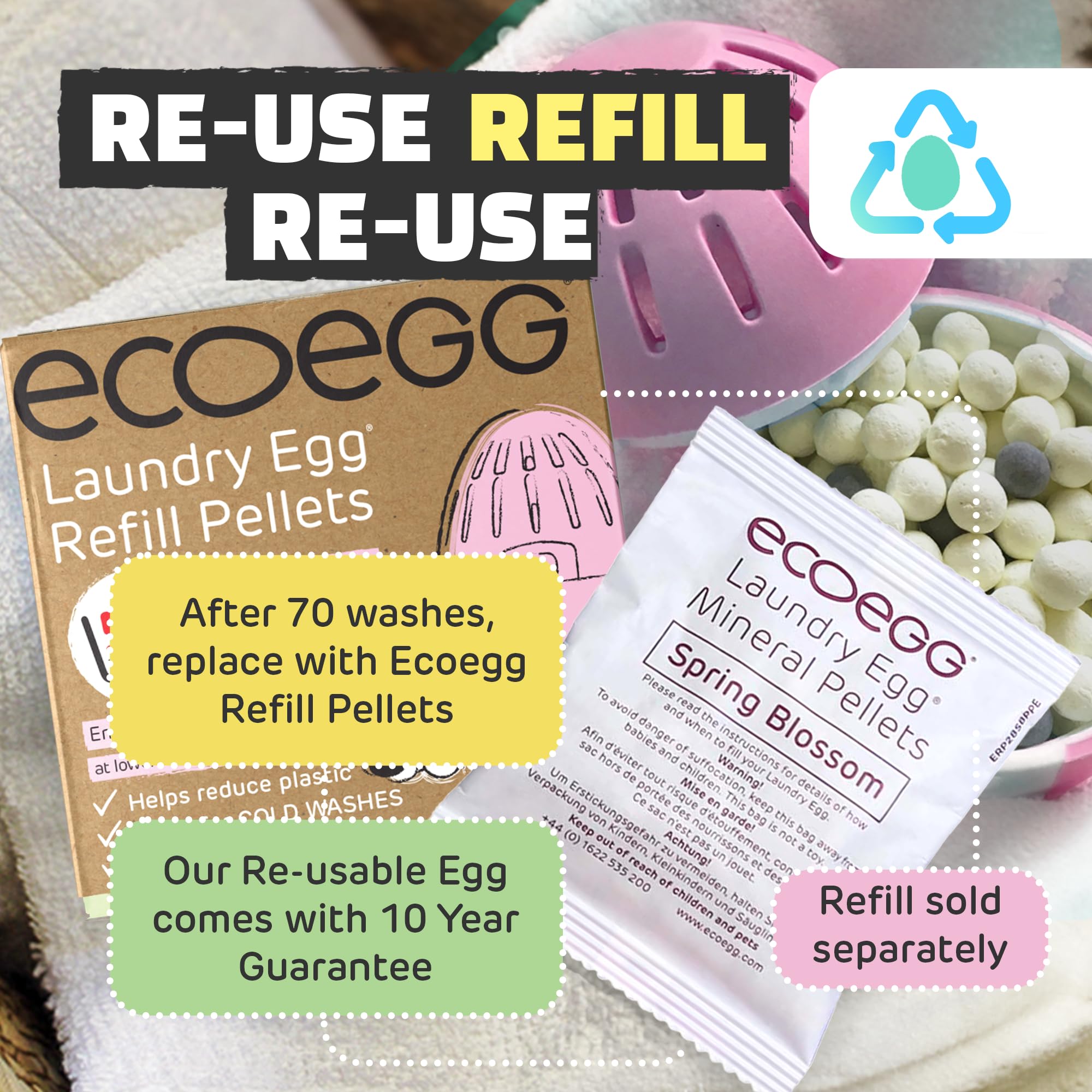 Ecoegg Laundry Egg