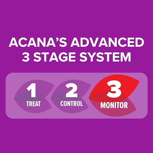 Acana Moth Monitoring Trap