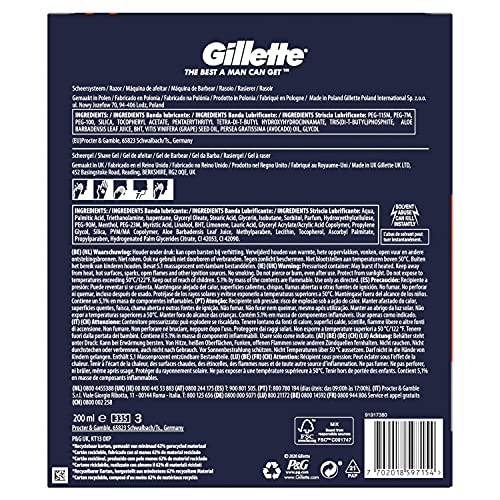 Gillette Fusion5 Razor + Shaving Gel Gift Set, Pack of 2