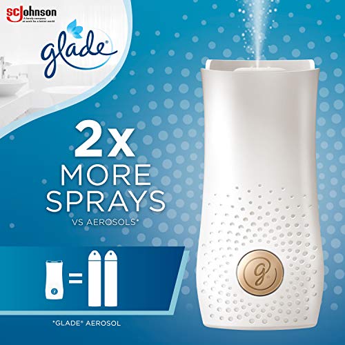 Glade Touch and Fresh Air - Bargain Genie